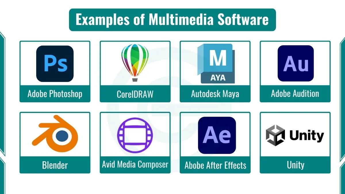 Professional Graphics, Animation and Multimedia Software